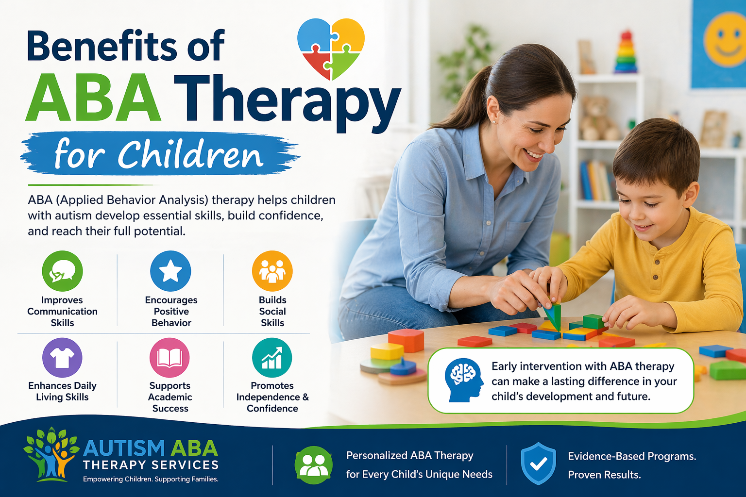 Benefits of ABA Therapy for Children
